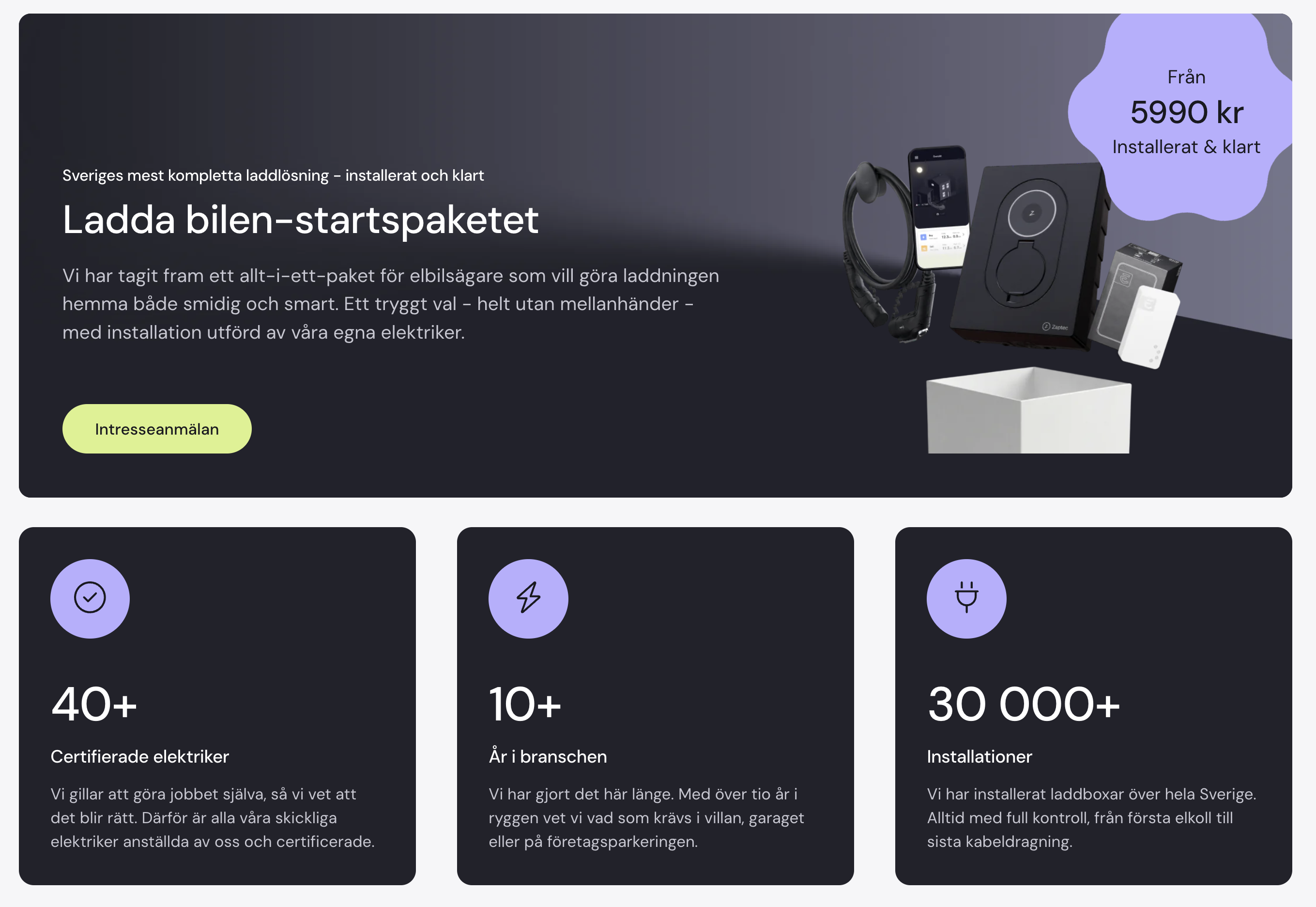 Laddboxkillarna starter package — 5 990 SEK installed and ready, 40+ electricians, 30 000+ installs