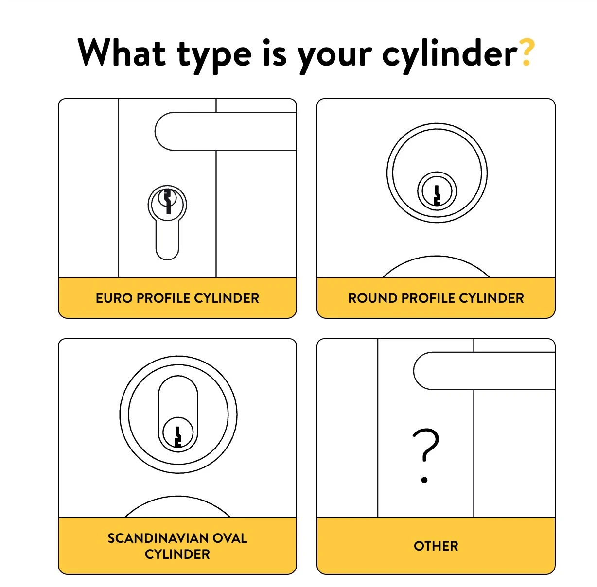 Nuki compatibility check step 1: selecting cylinder type