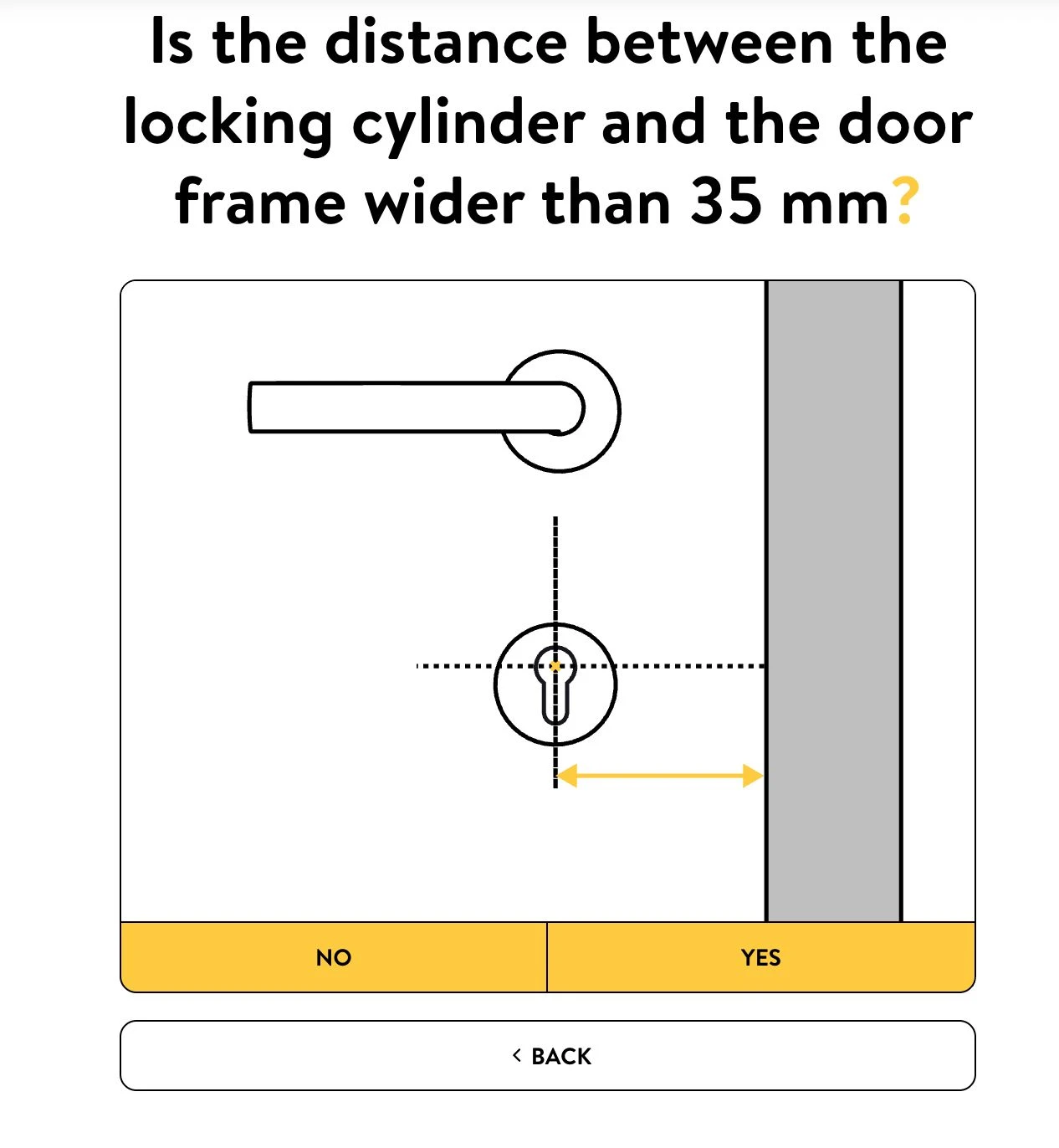 Nuki compatibility check step 4: cylinder-to-frame clearance